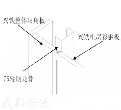 機房基礎設施建設都有哪些內容？（中）