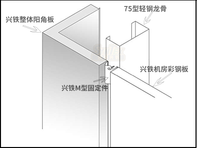 好色先生视频下载M6機房好色TV下载安装 定製整體轉角板